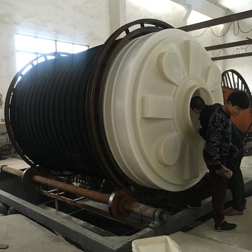 为你找到滚塑容器相关产品